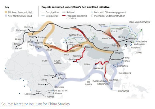 Mười năm "Những con đường tơ lụa mới" và các thành tựu trái ngược | Vietnam Fraternité