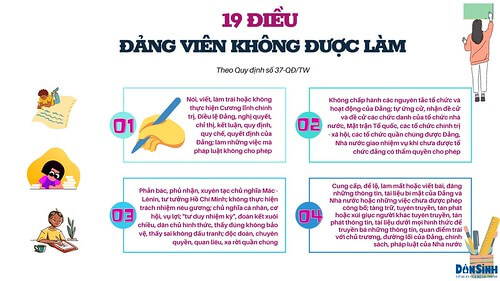 Phải chăng đảng viên không cần tuân thủ pháp luật ? | Vietnam Fraternité