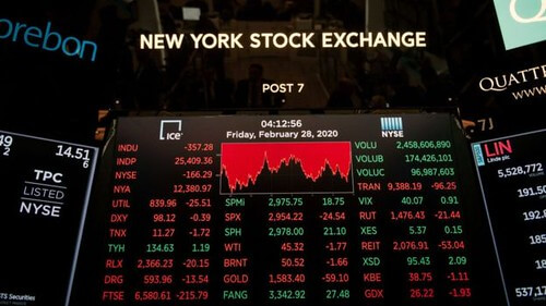 Covid-19 tác động mạnh vào kinh tế toàn cầu, đặc biệt là Việt Nam | Vietnam Fraternité