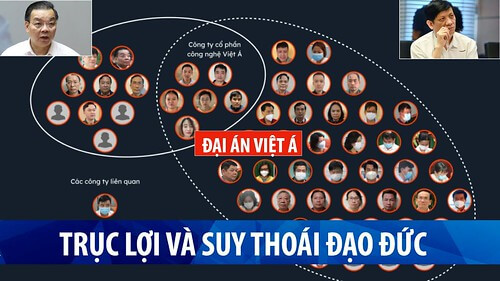 Những vụ án chỉ có thể xảy ra ở Việt Nam… | Vietnam Fraternité