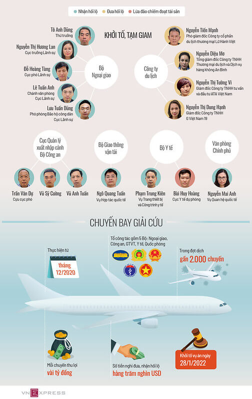 Thời của "anh hùng" | Vietnam Fraternité