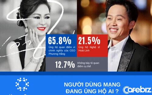 Hiện tượng "Gangnam Style" Việt Nam | Vietnam Fraternité