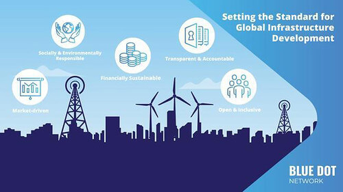 Mỹ đối đầu với Đảng cộng sản Trung Quốc | Vietnam Fraternité