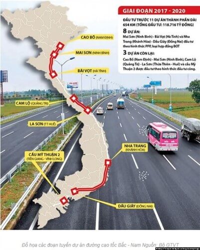 Từ ‘đồng cam cộng khổ’ đến ‘hốt cú chót’ đường sắt cao tốc 58 tỷ USD | Vietnam Fraternité