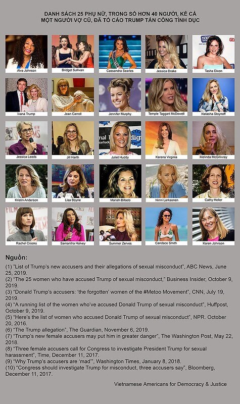 Tổng thống Trump : Phước đức hay tai họa ? | Vietnam Fraternité