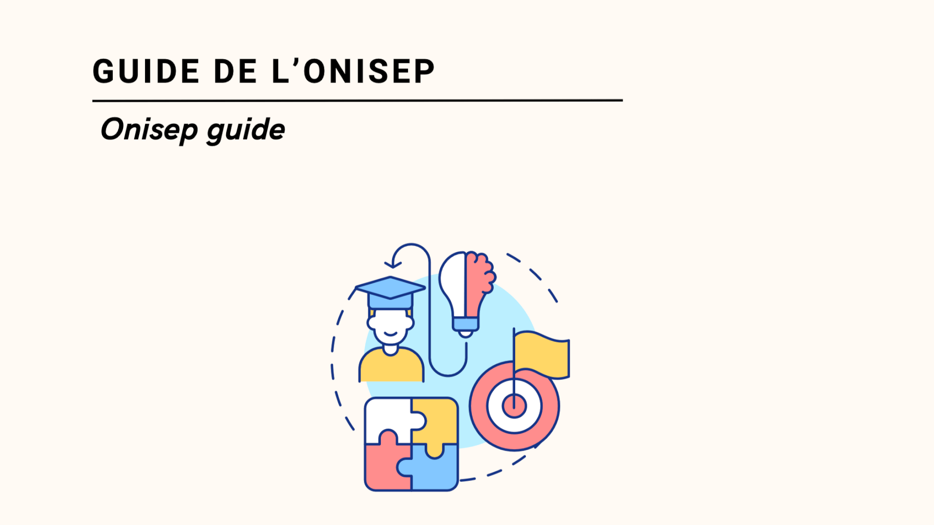 ONISEP, la plateforme dédiée à l'orientation académique et professionnelle | UNI-R