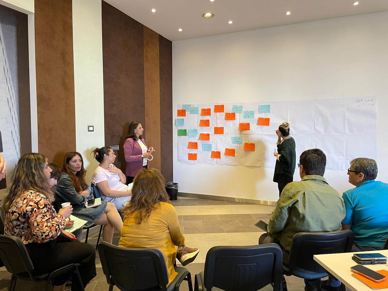 Second Training of Trainers: Navigating Dialogues in Divided Societies | EFI - EuroMed Feminist Initiative