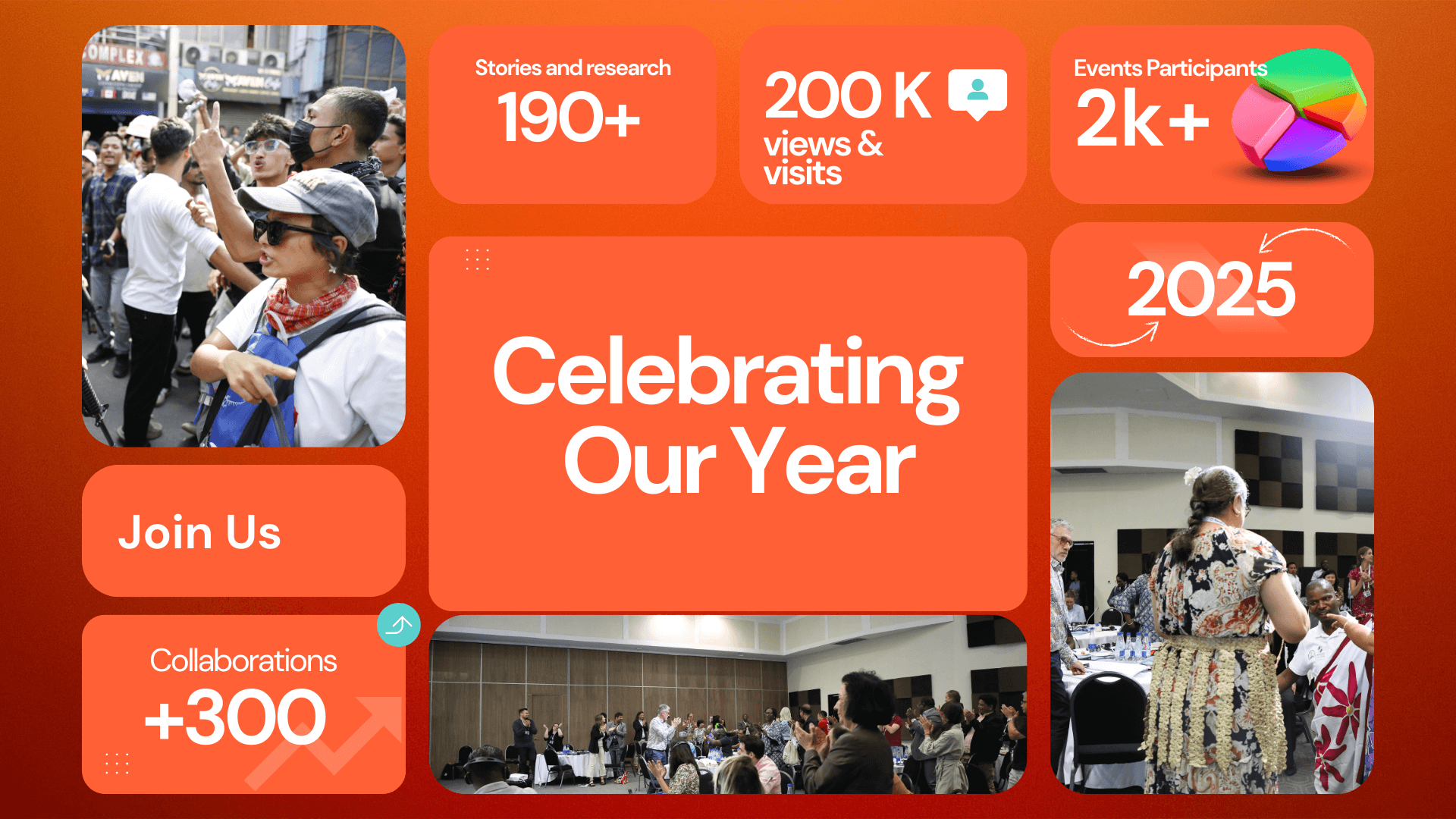 Forus 2025: 10 stories of civil society impact | Forus Newsletter | Forus