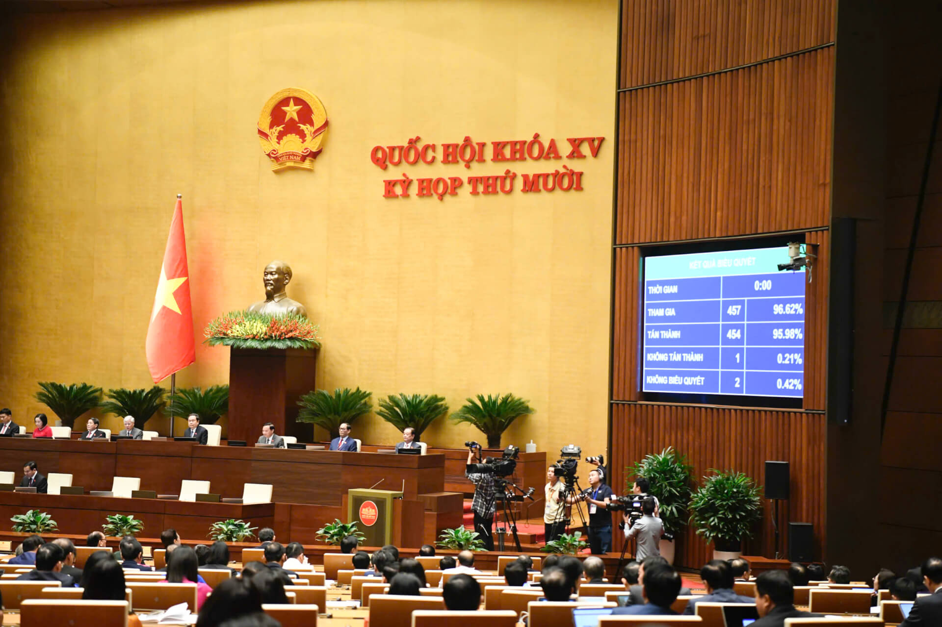 Vietnam Fraternité