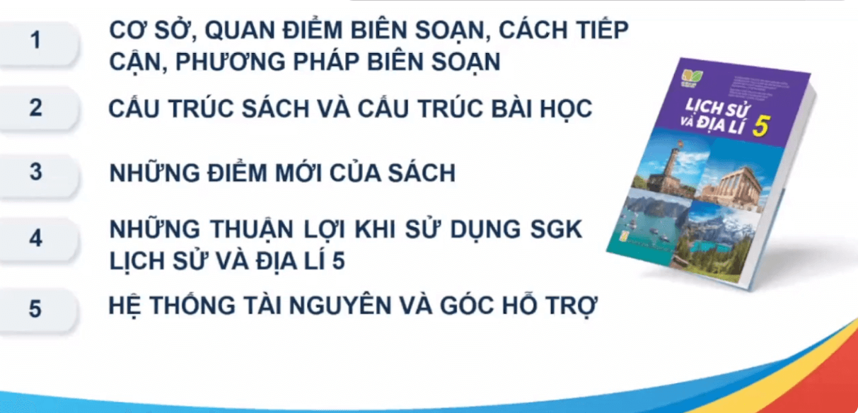 Vietnam Fraternité