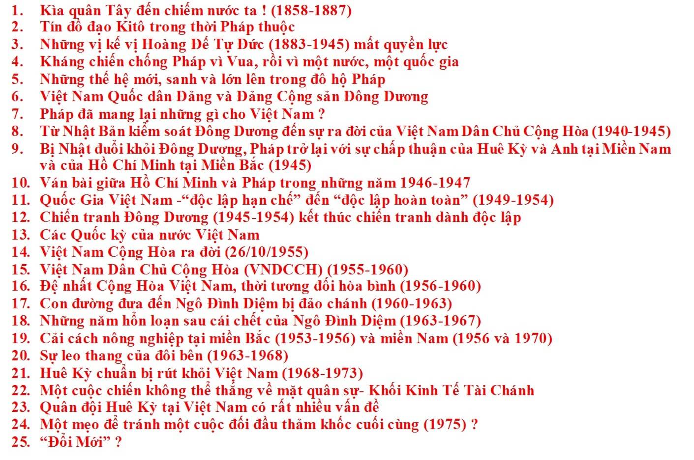 Vietnam Fraternité