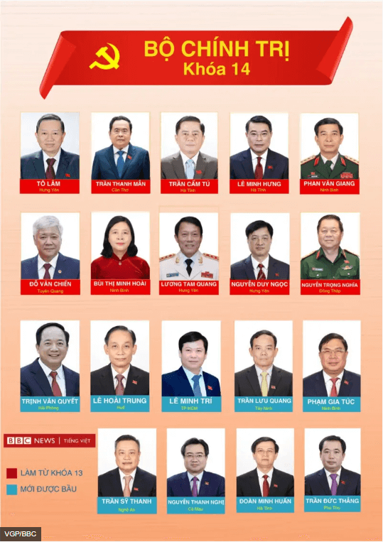 Vietnam Fraternité