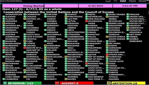 Lá phiếu ‘lạ’ của Việt Nam ở Liên Hiệp Quốc nói lên điều gì ? | Vietnam Fraternité