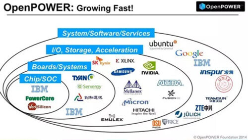 Google và IBM đã giúp Bắc Kinh giám sát công dân như thế nào ? | Vietnam Fraternité