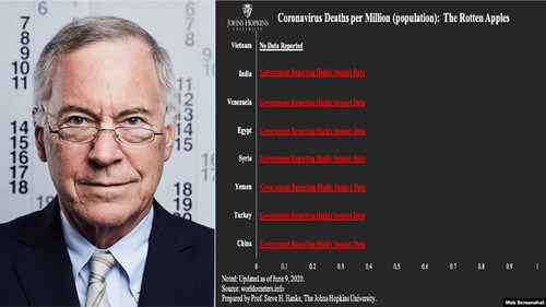 Việt Nam là ‘táo thối’ trong chống dịch Covid-19 ! | Vietnam Fraternité