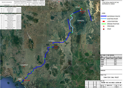 Các chuyên gia tiếp tục nói về kênh đào Phù Nam của Campuchia | Vietnam Fraternité
