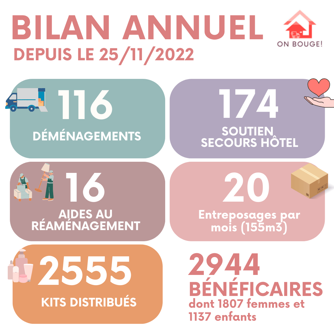 - | Une Voix Pour Elles