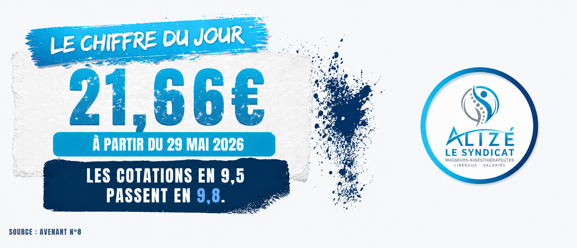 Alizé - Syndicat de kinésithérapeutes