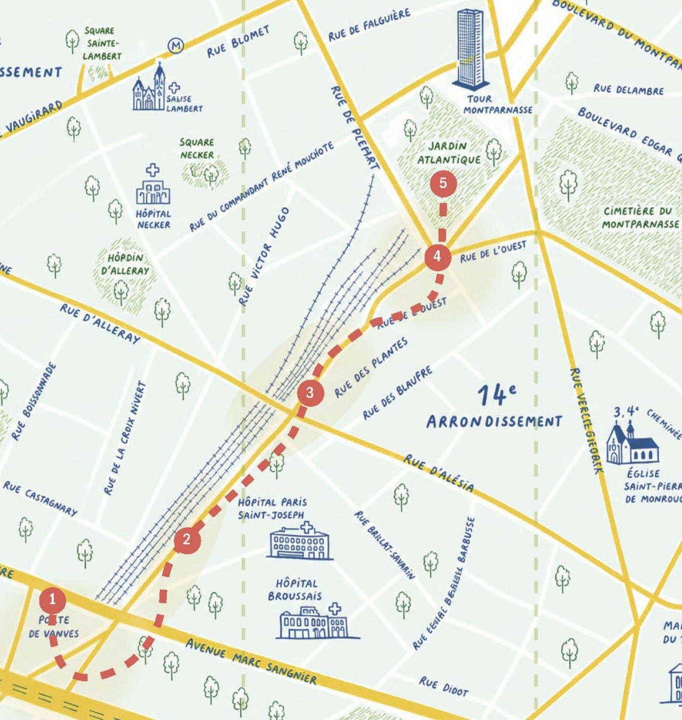 LE 6 JUIN  PARTICIPEZ A NOTRE BALADE URBAINE : du jardin à la forêt le végétal s'invite en ville | Coopterre