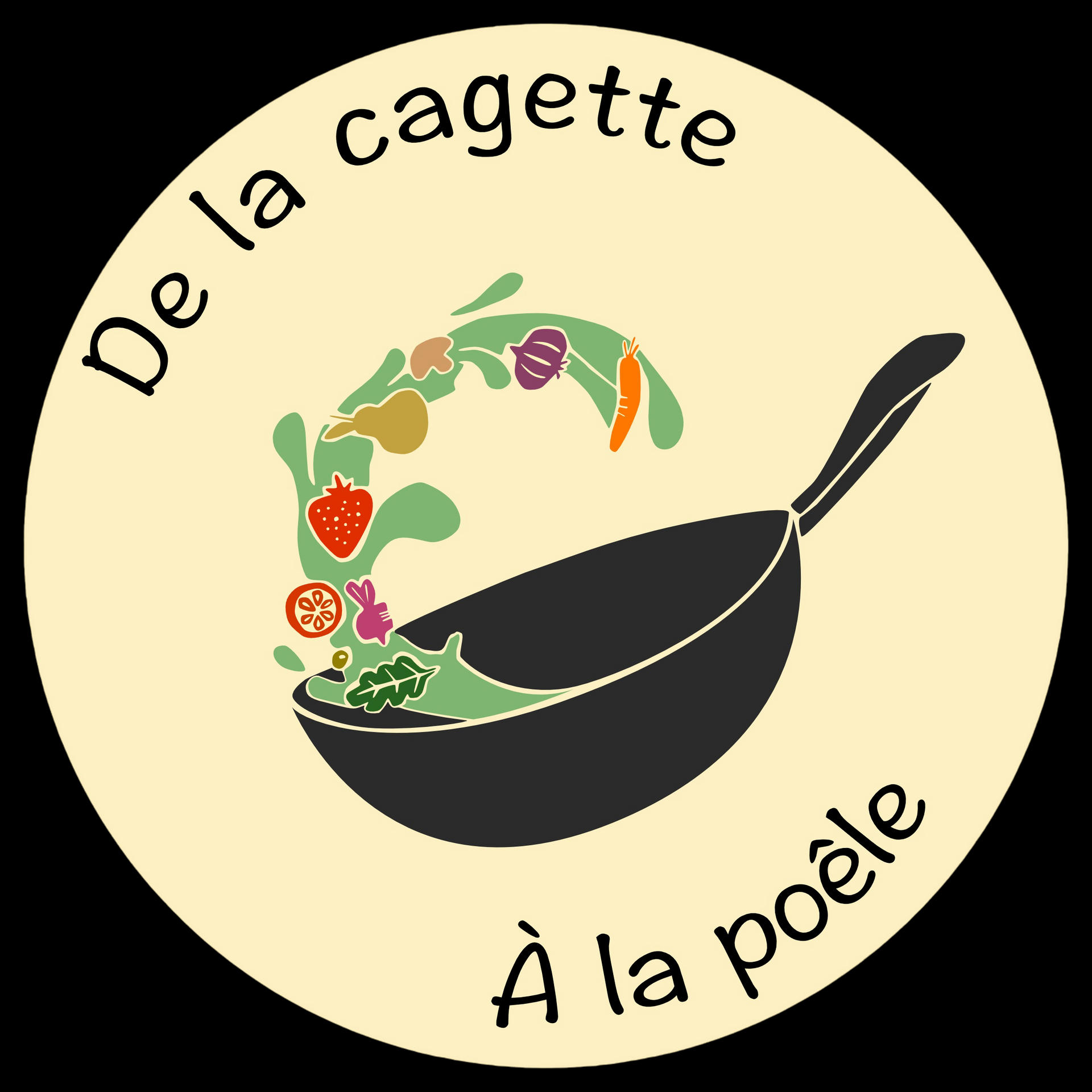 De la Cagette à la Poêle | RESES