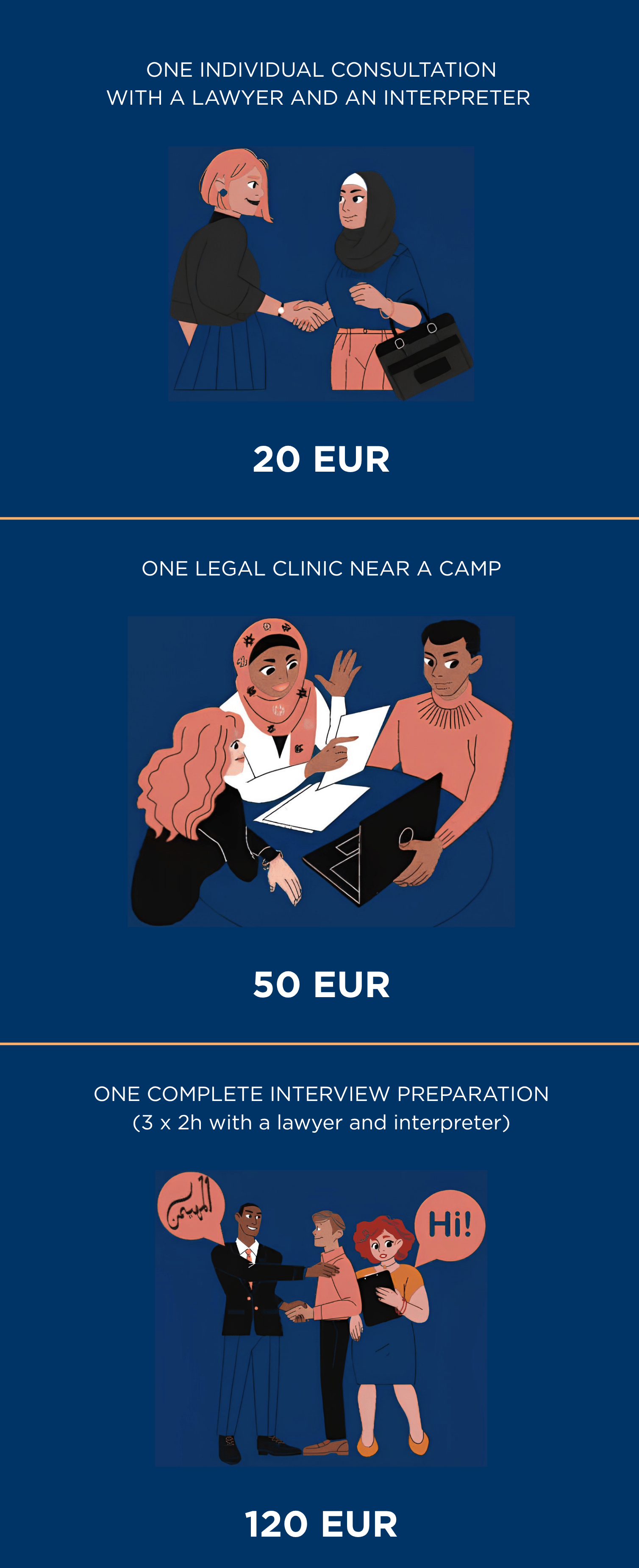 Equal Legal Aid