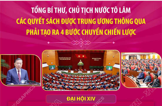 Khi "bốn bước chuyển chiến lược" gặp cơn sóng thần đấu tố trên toàn quốc | Vietnam Fraternité