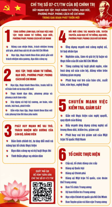 Vietnam Fraternité