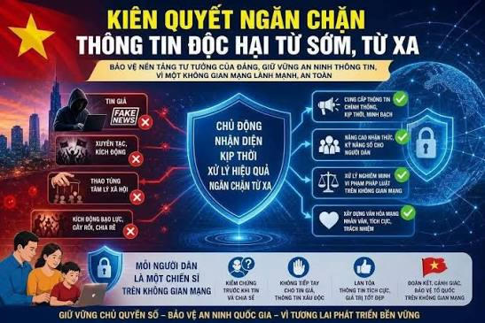 Vì sao sự lộng hành của Dư Luận Viên vượt tầm kiểm soát khiến Tô Lâm cũng bất lực ? | Vietnam Fraternité