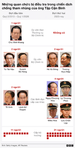Vietnam Fraternité