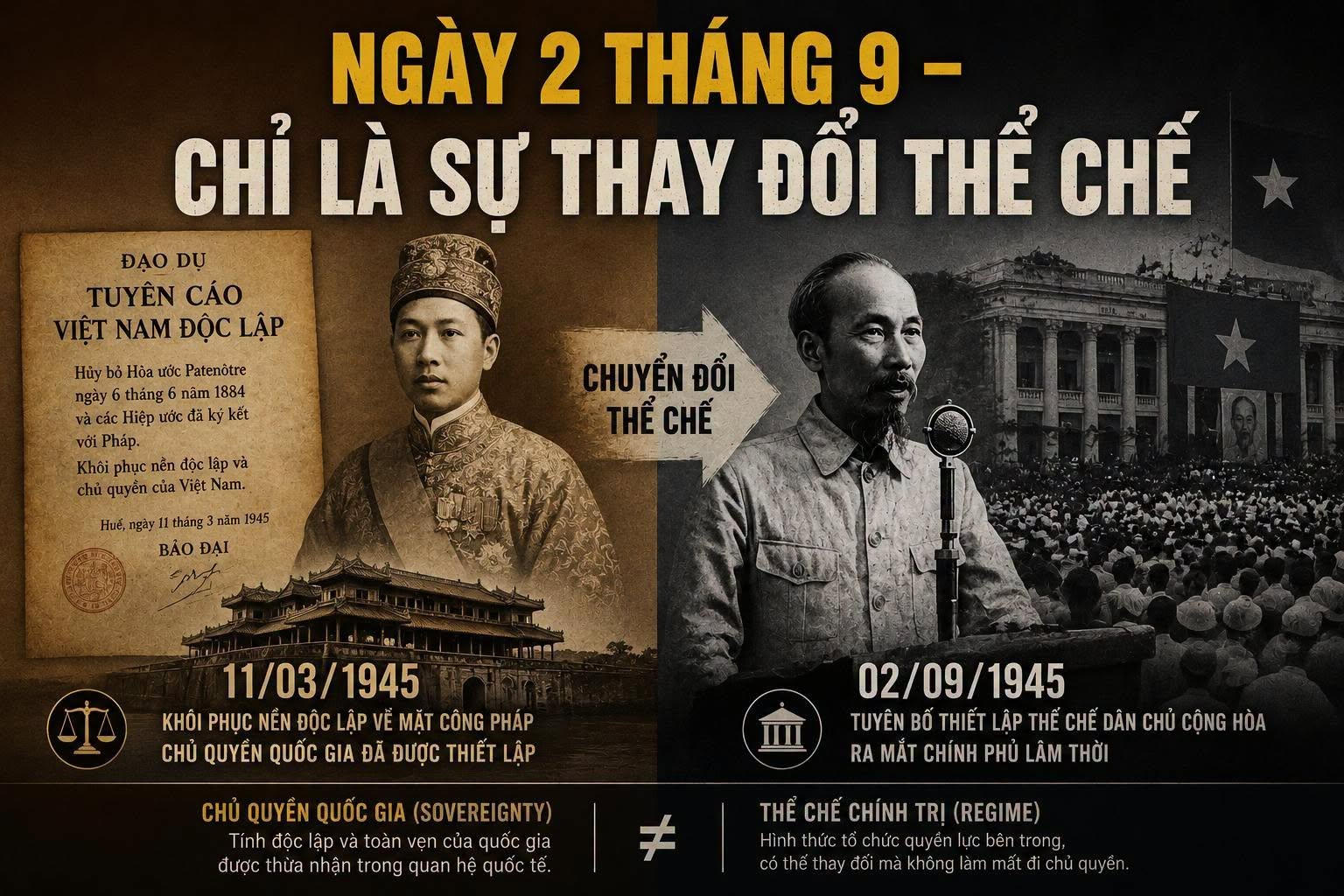 Vietnam Fraternité