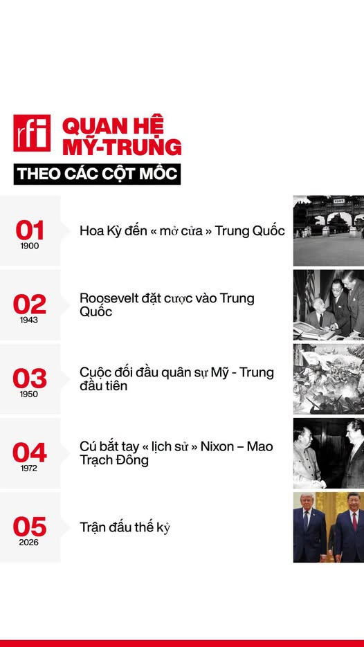 Vietnam Fraternité