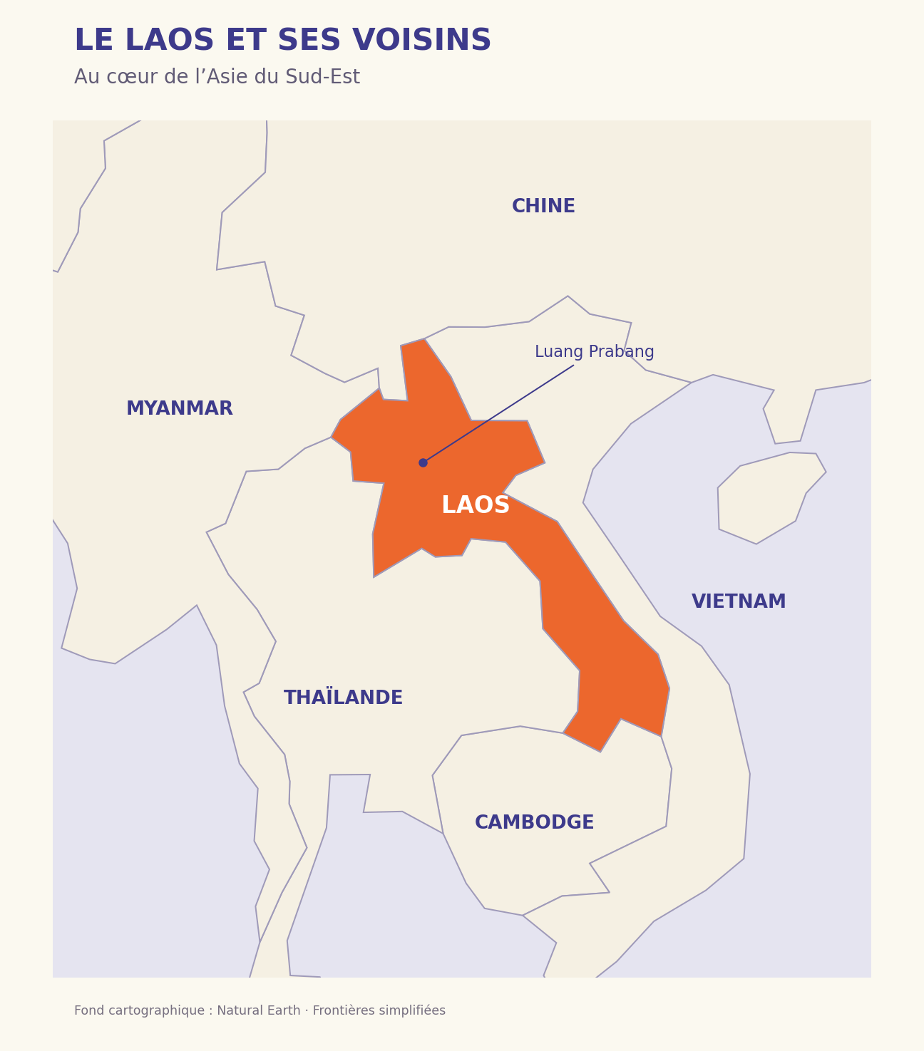Carte illustrée du Laos