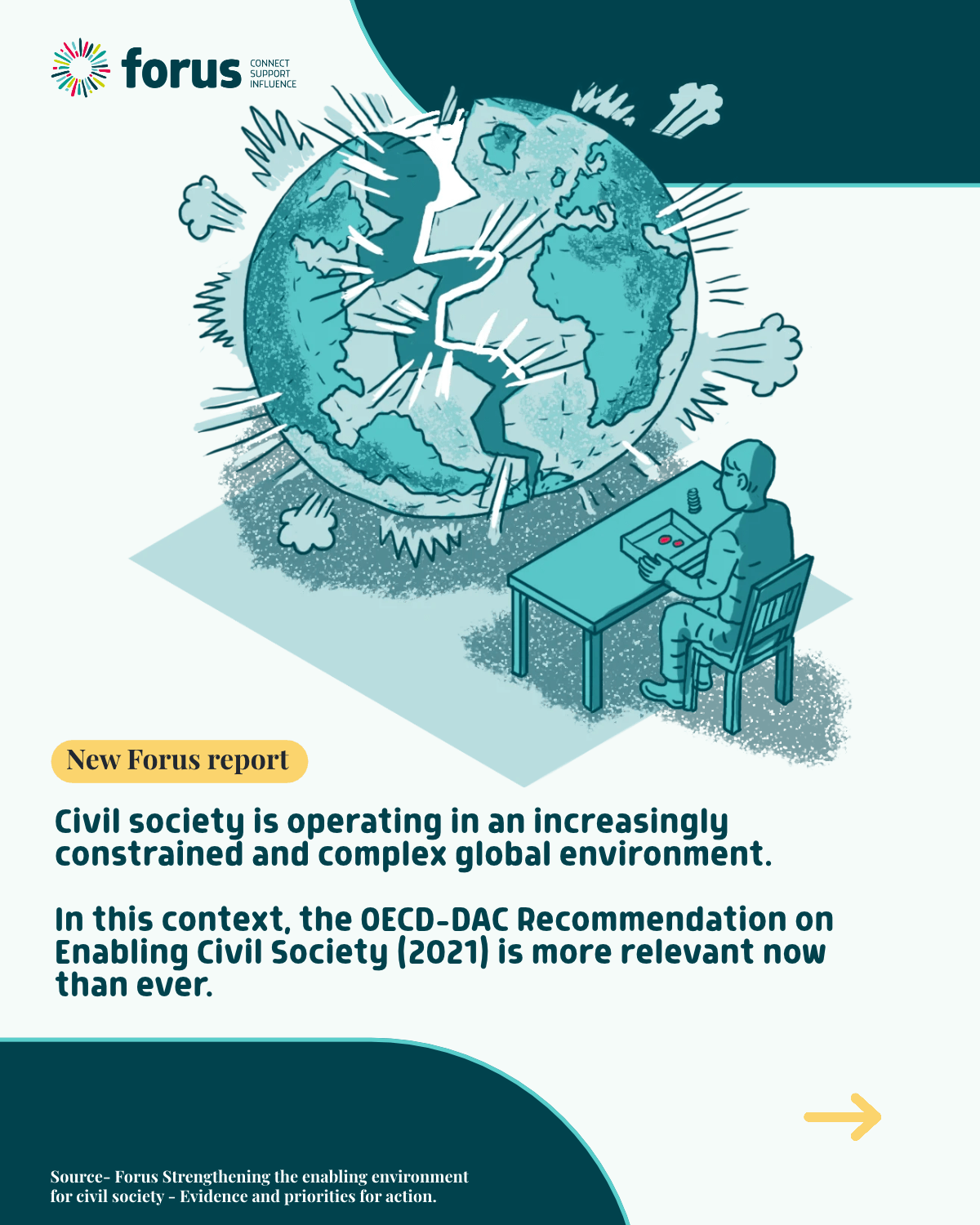 Report Launch: Enabling Environment for Civil Society | Forus