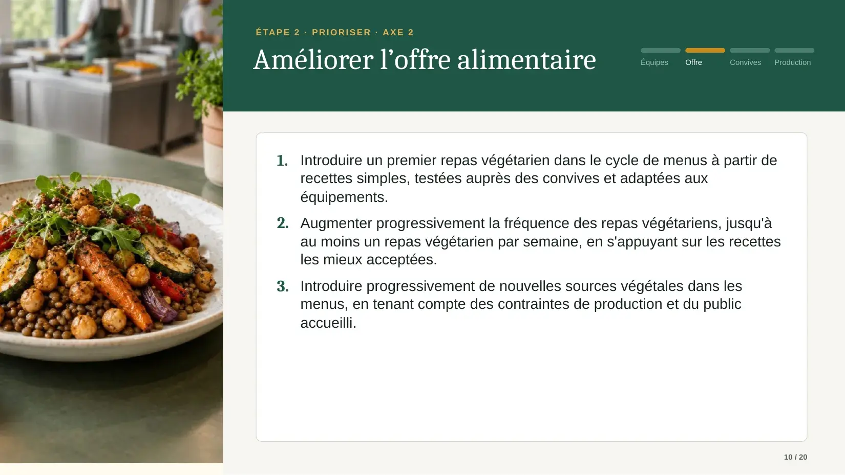 Page « Améliorer l’offre alimentaire » : les trois actions de l’axe 2