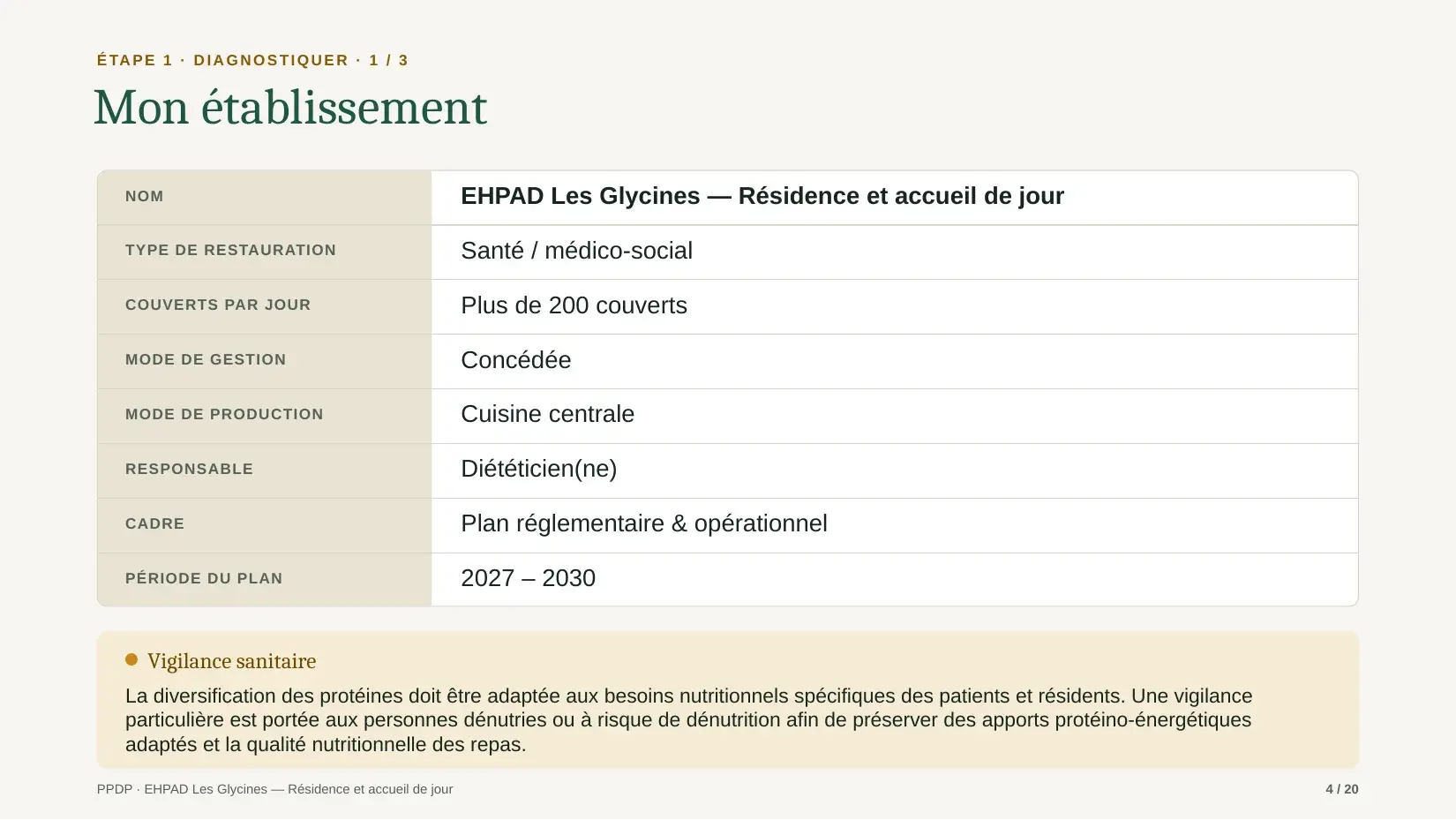 Page « Mon établissement » : fiche de l’EHPAD et encadré de vigilance sanitaire