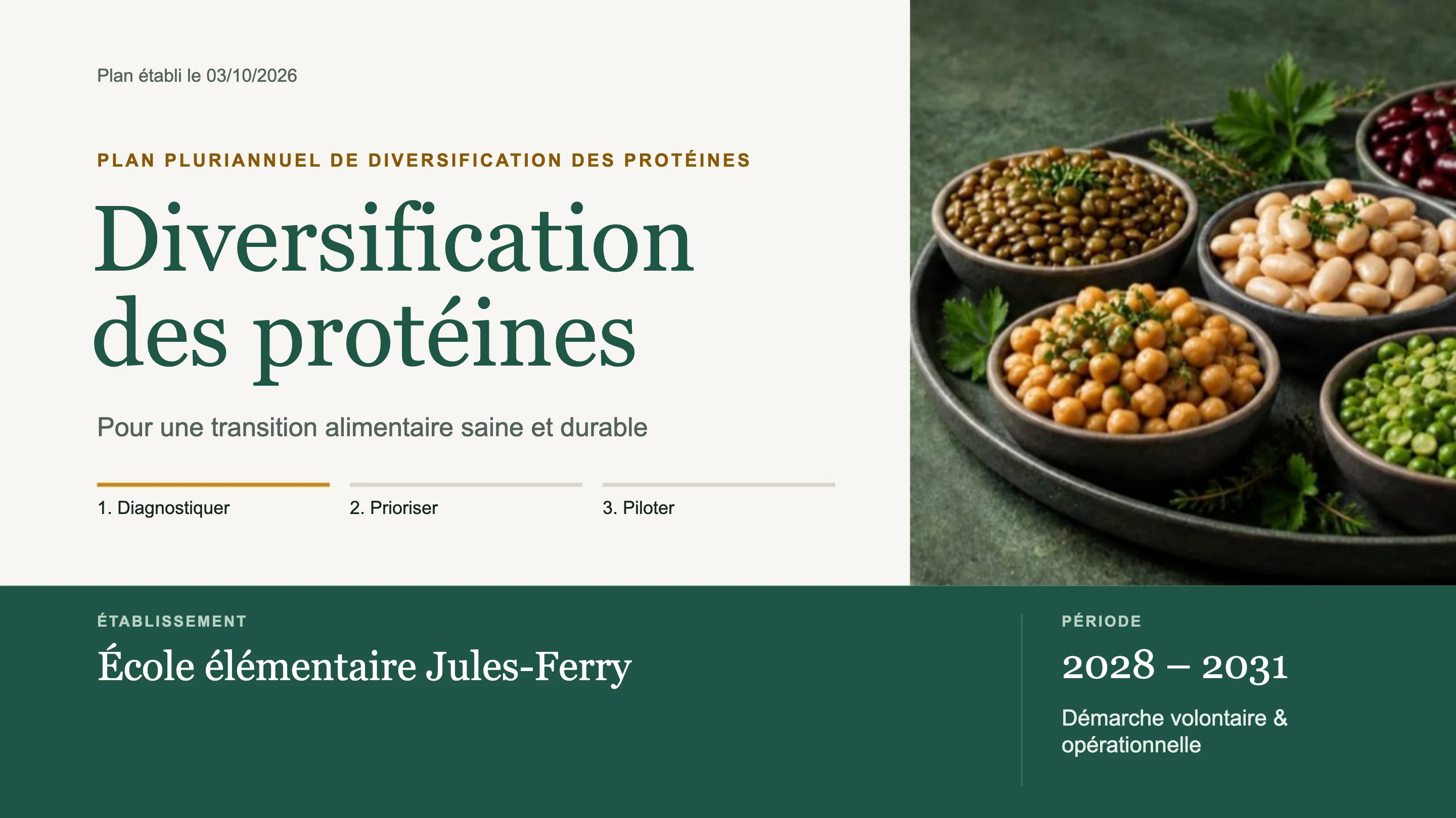 Couverture d’un plan pluriannuel de diversification des protéines au format Repère, pour l’École élémentaire Jules-Ferry, période 2028 – 2031